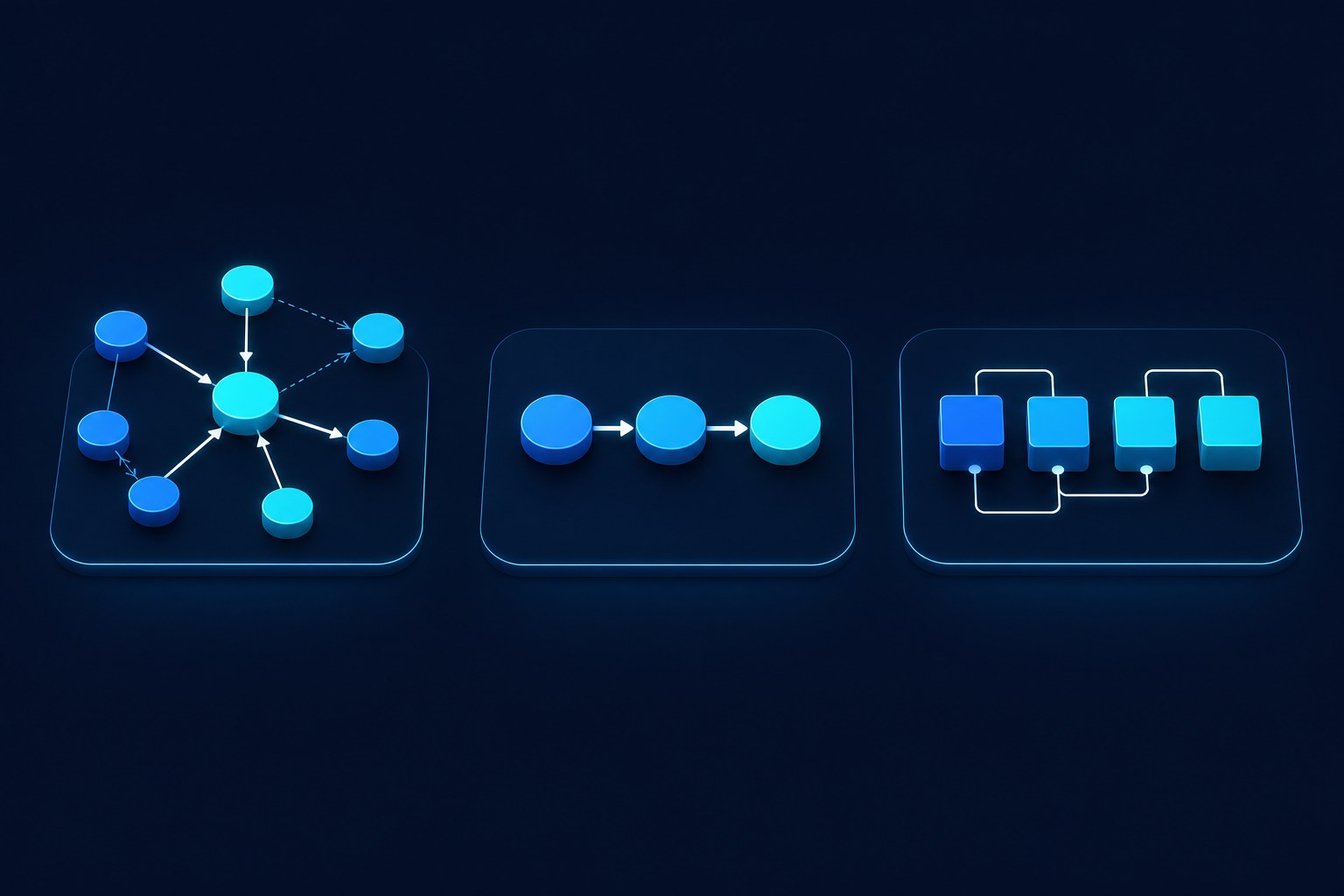 n8n vs Zapier vs Make: cuál elegir en 2026